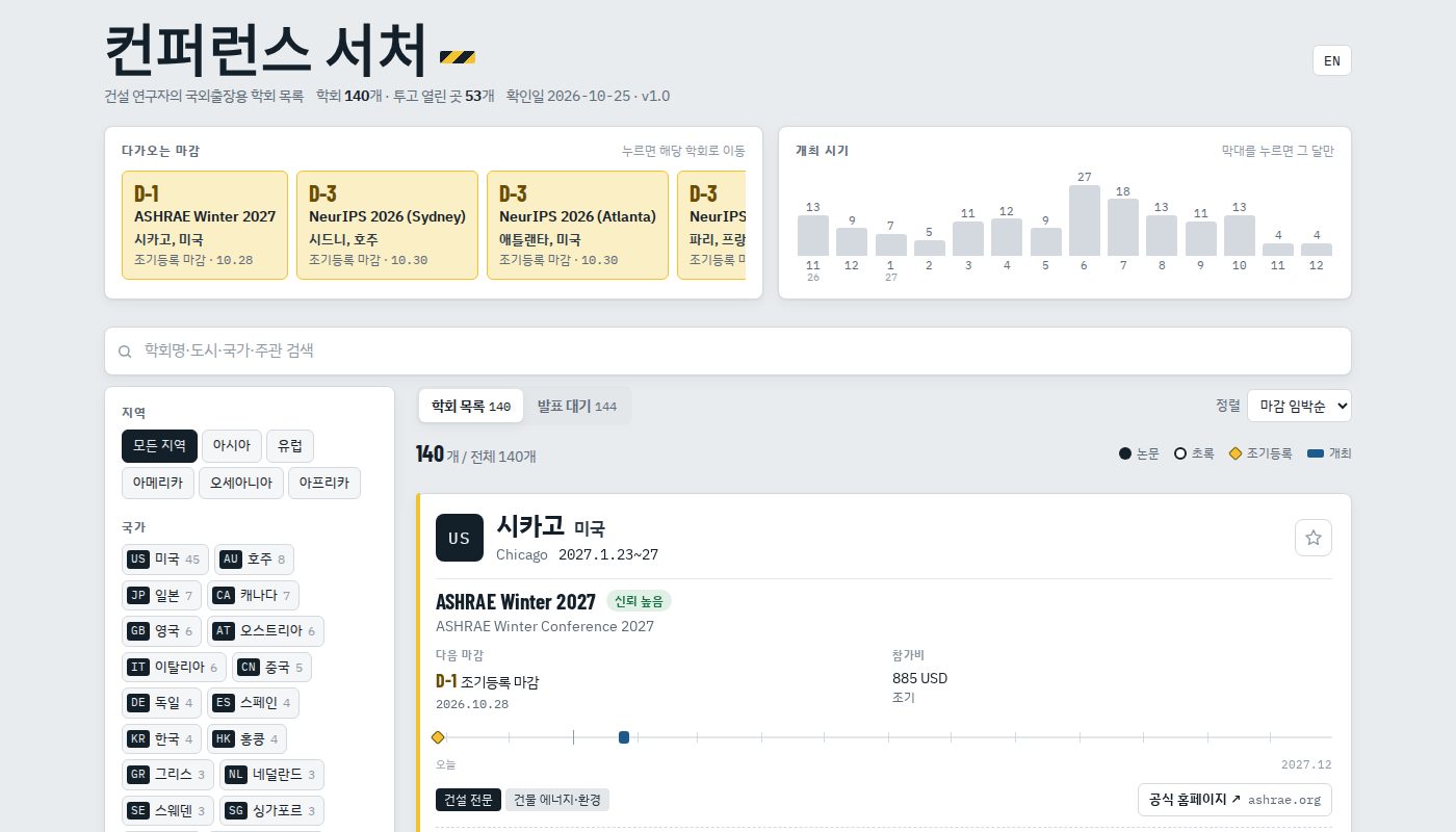 conf.aileelab.com 실제 화면