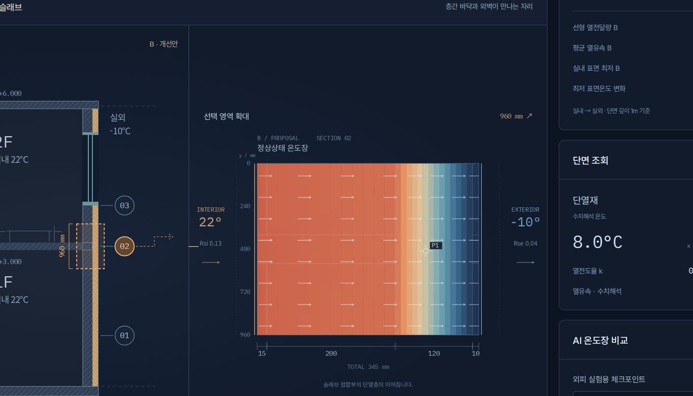 thermal.aileelab.com 실제 화면